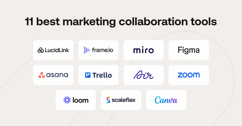 11 marketing collaboration tools