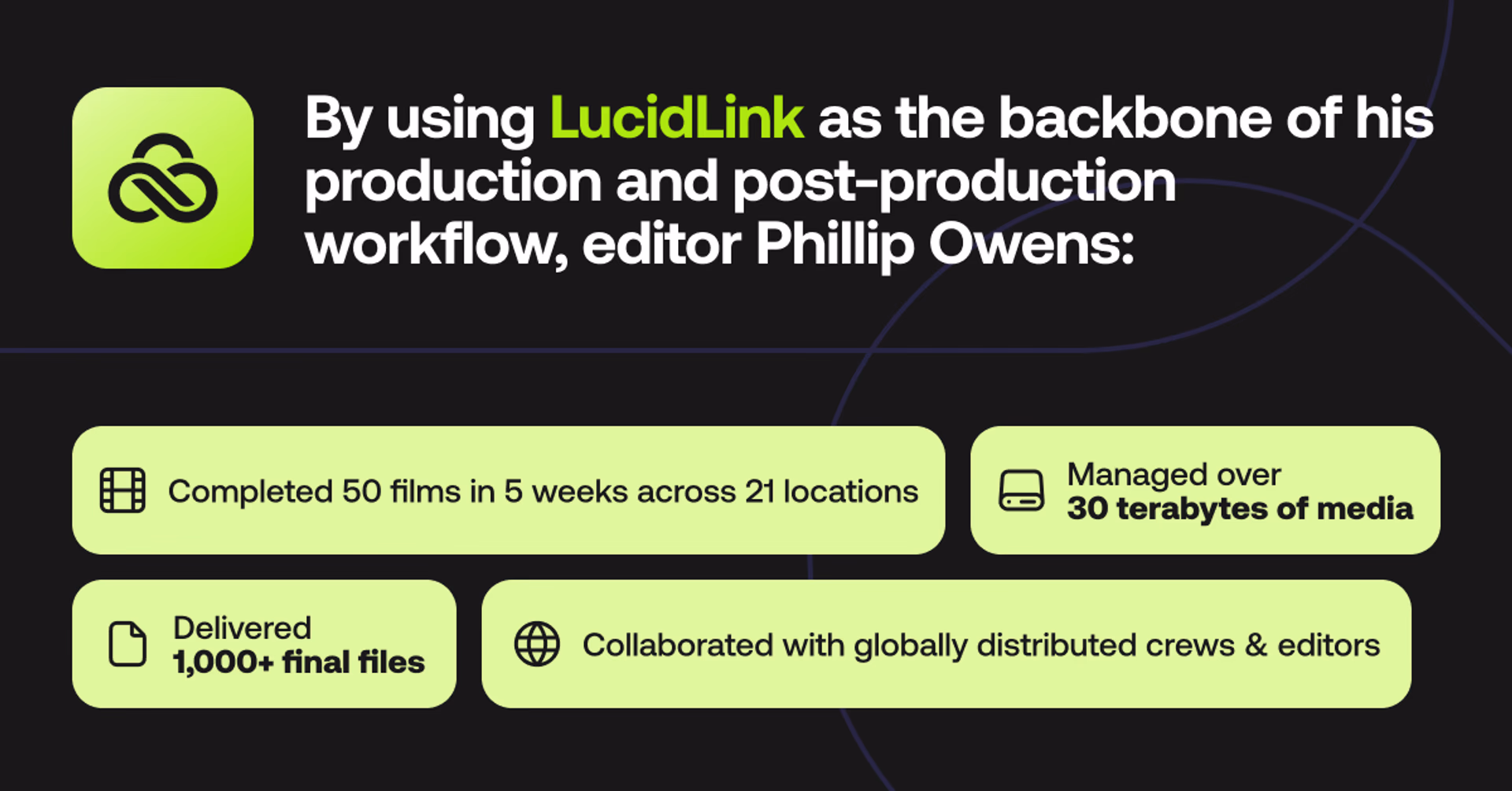 Editor Phillips Owens about using LucidLink