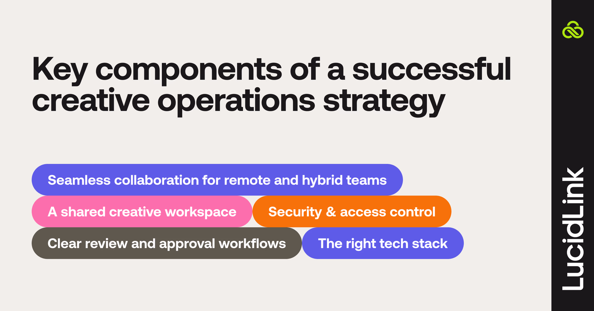 5 components of a creative operations strategy