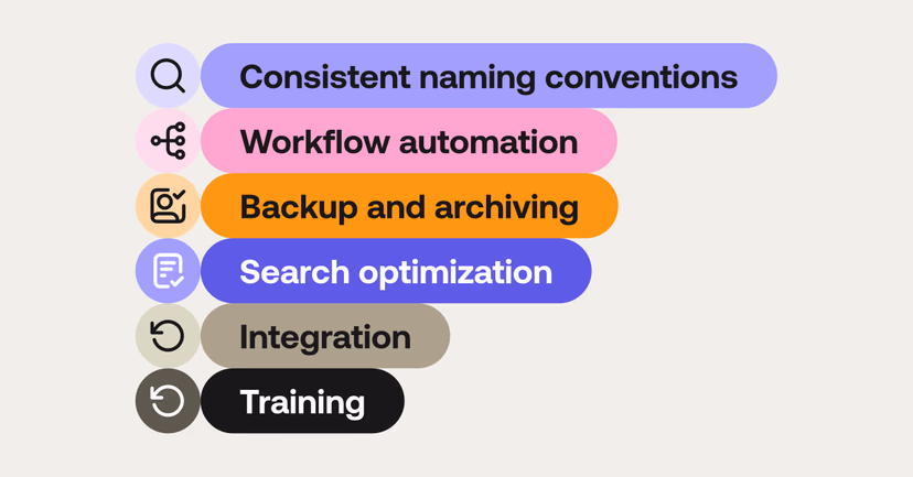 6 best practices for effective video asset management