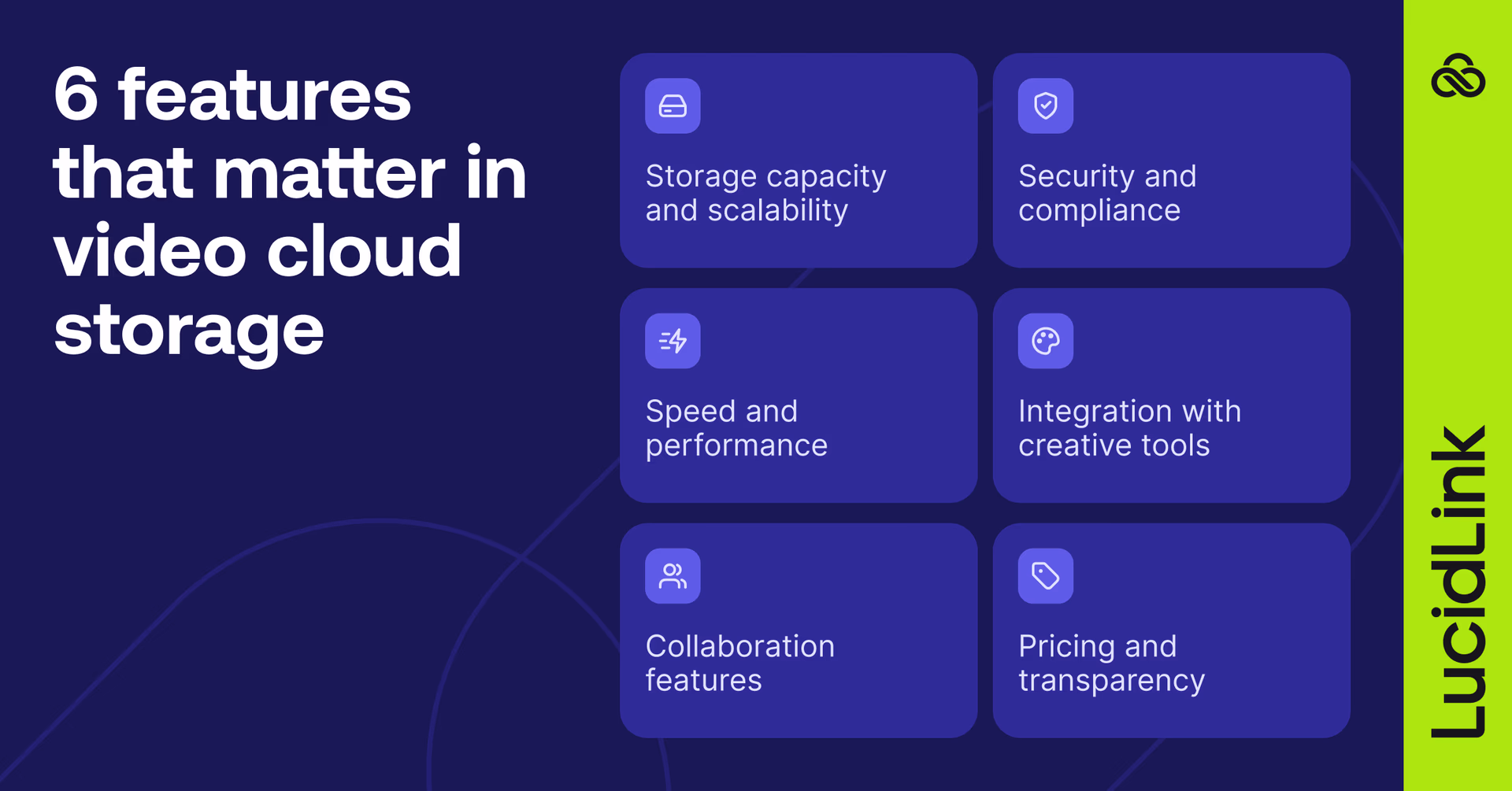 6 features that matter in video cloud storage.