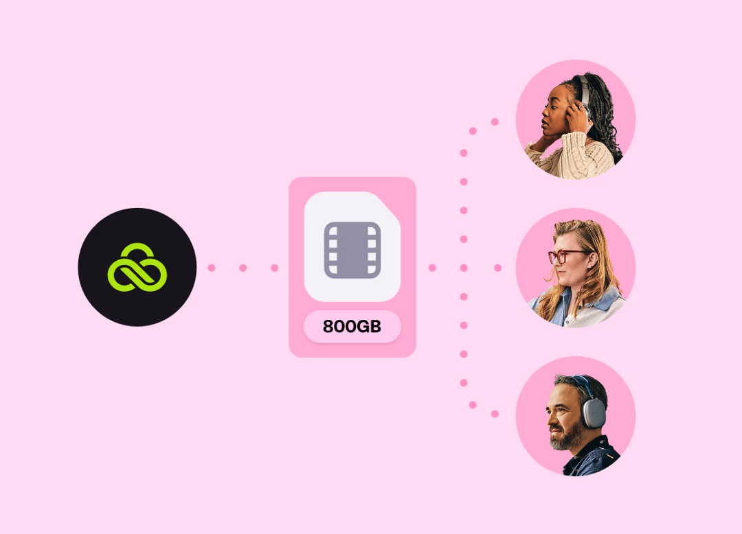 Access large files instantly