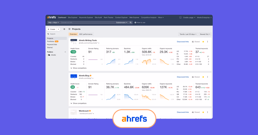 Ahrefs interface
