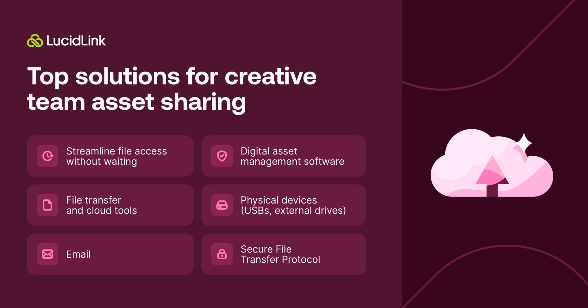 Top solutions for creative team asset sharing