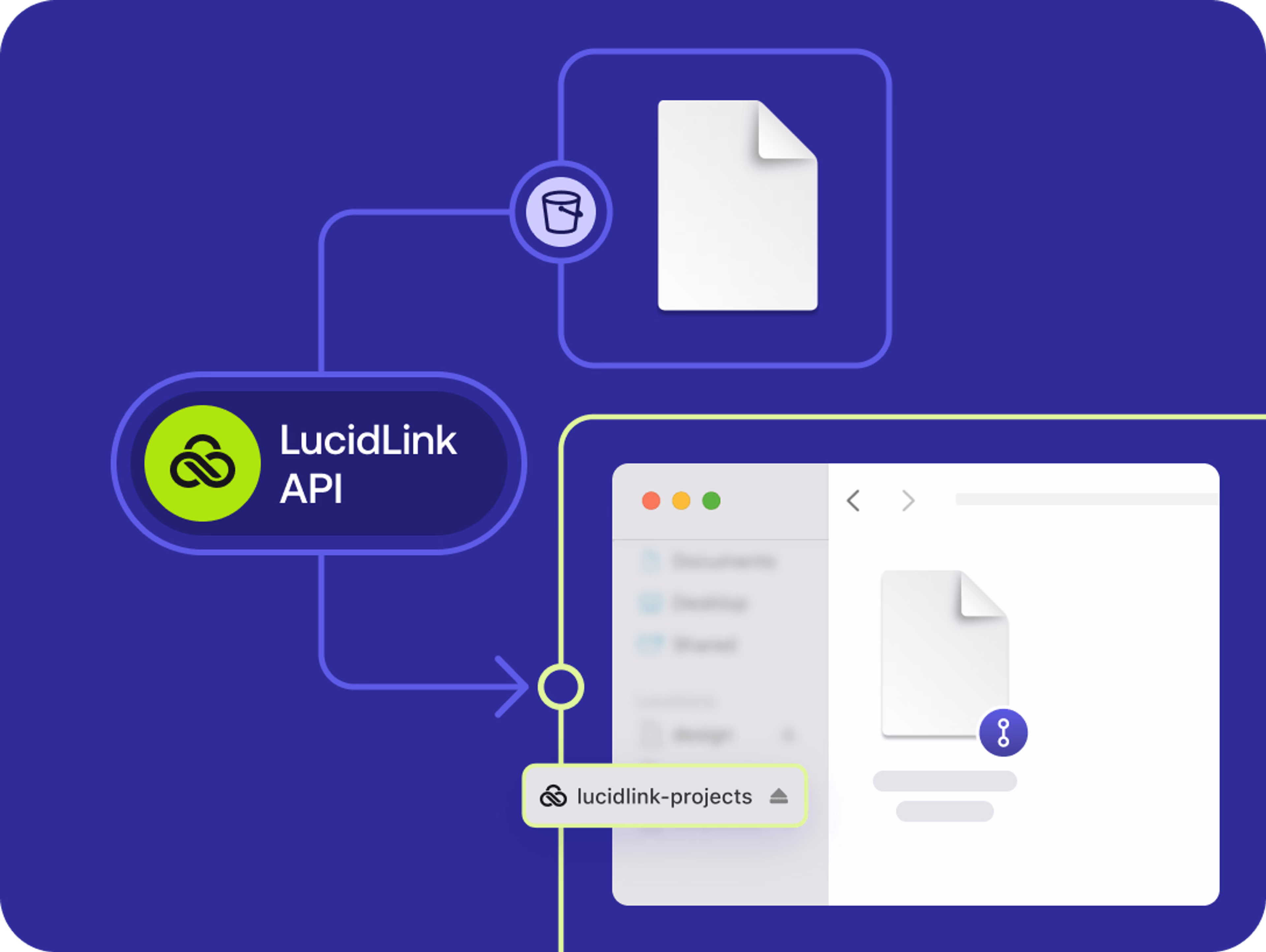 LucidLink API turning an object storage into a shared, real-time workspace.