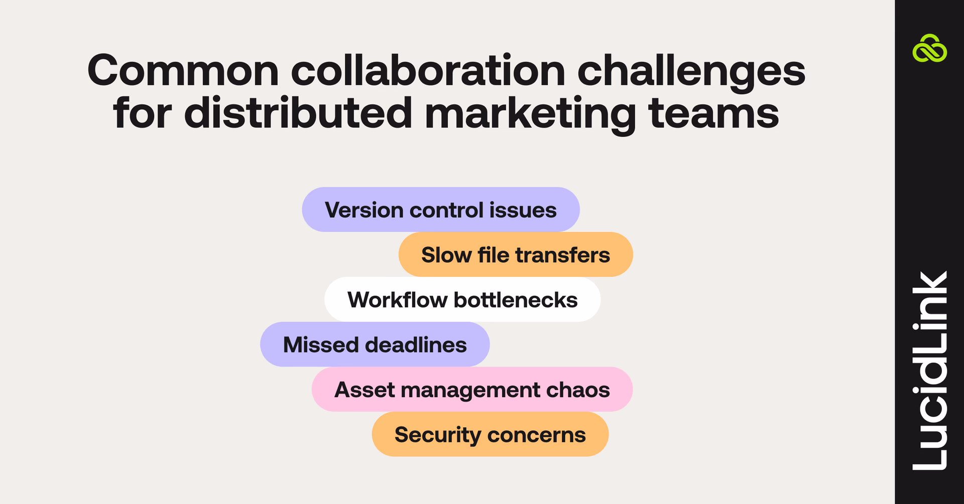 Challenges for distributed marketing teams