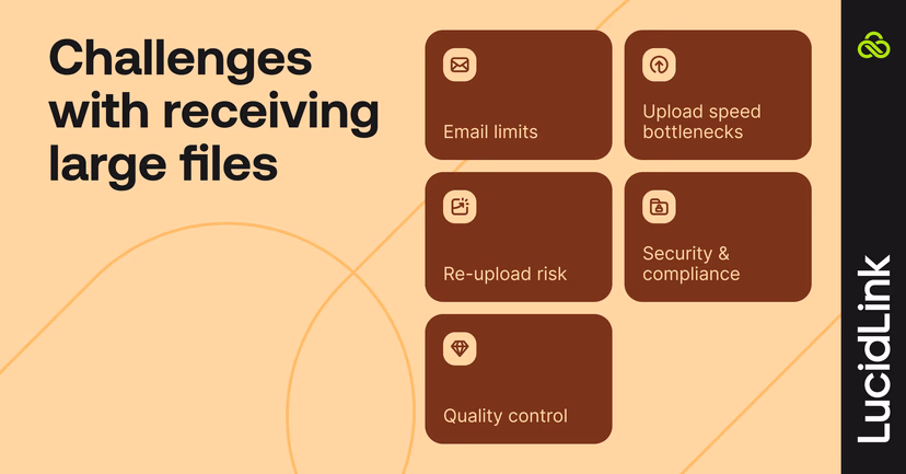 Five challenges with receiving large files