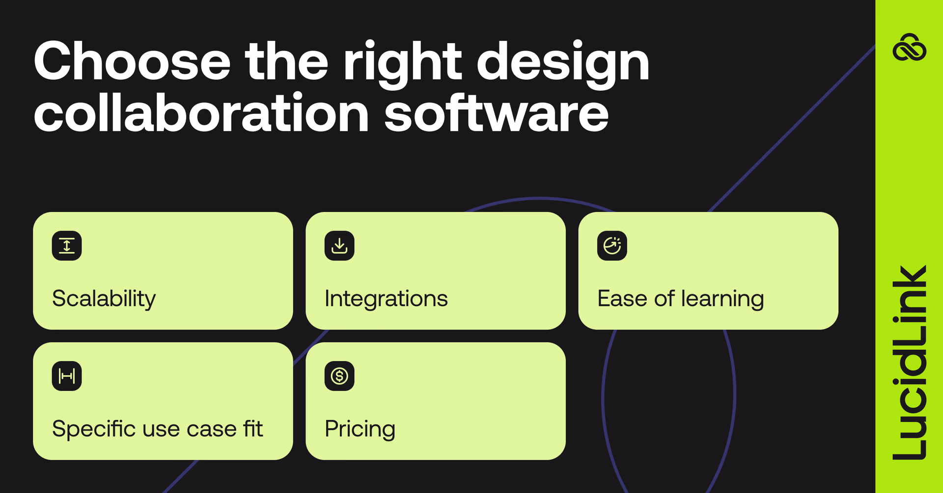 Choose the right design collaboration software
