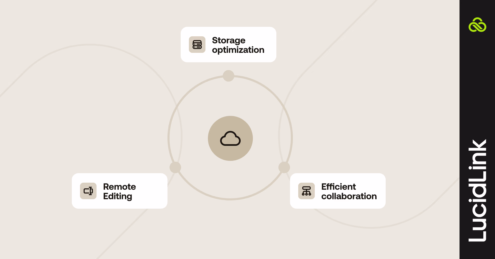 Cloud-based post-production