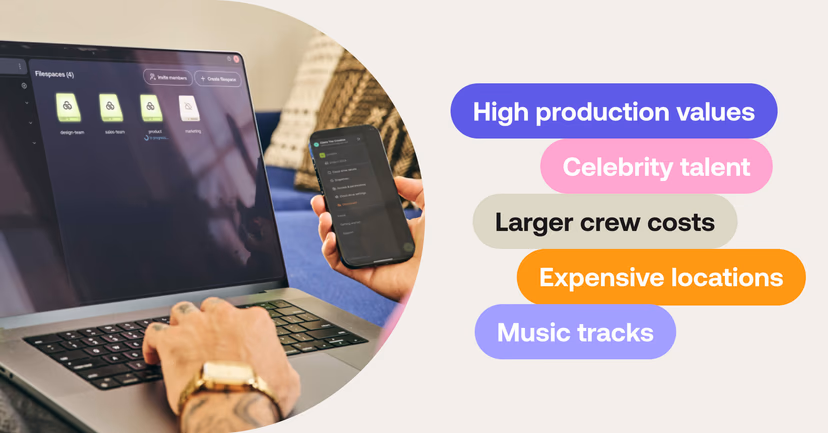 Commercial video production costs