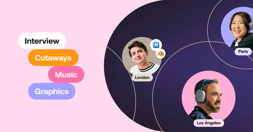 Corporate video production costs