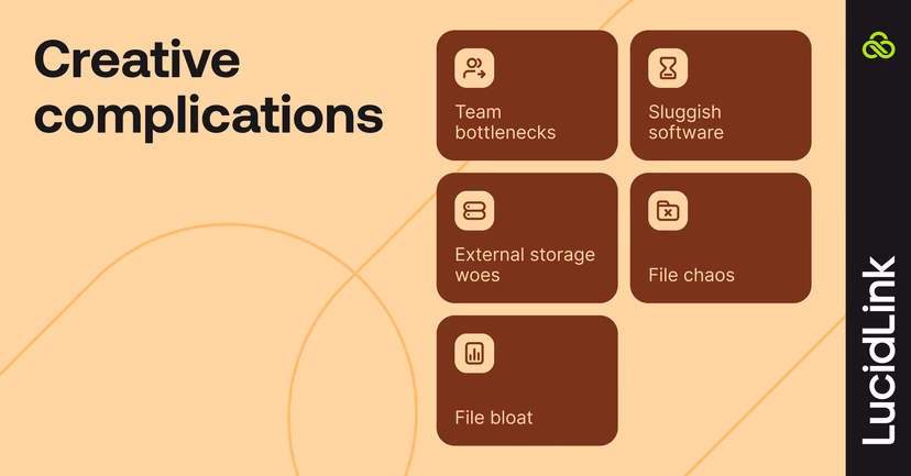 Five types of creative complications