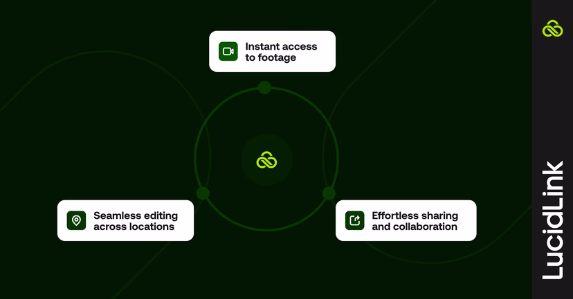 Edit at the speed of the game with LucidLink