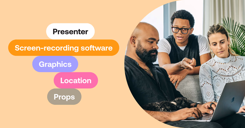 Educational video production costs