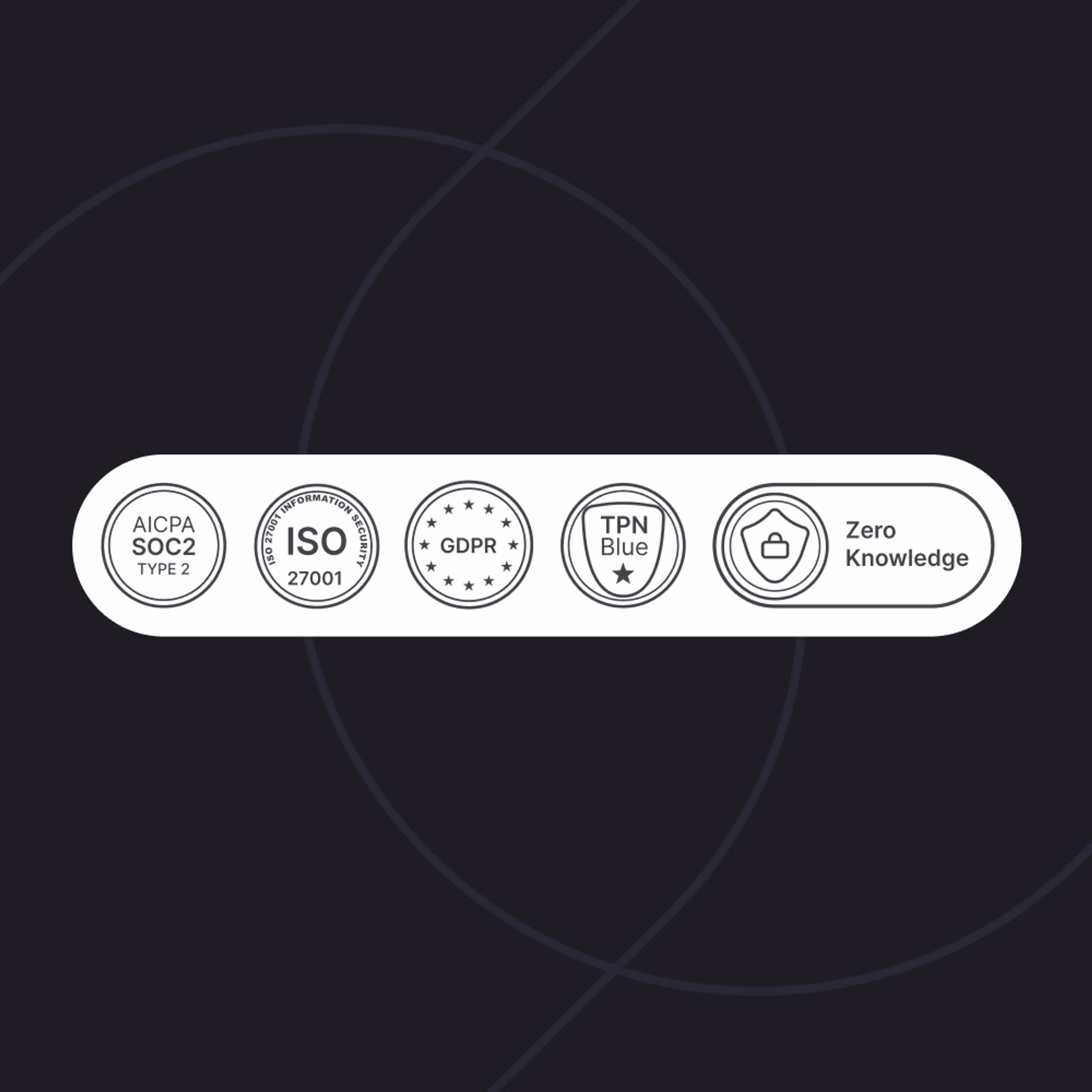 Security badges.