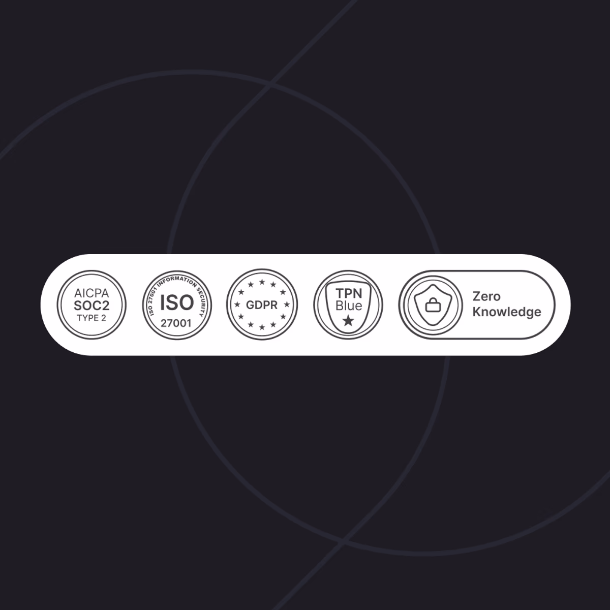 Security badges.