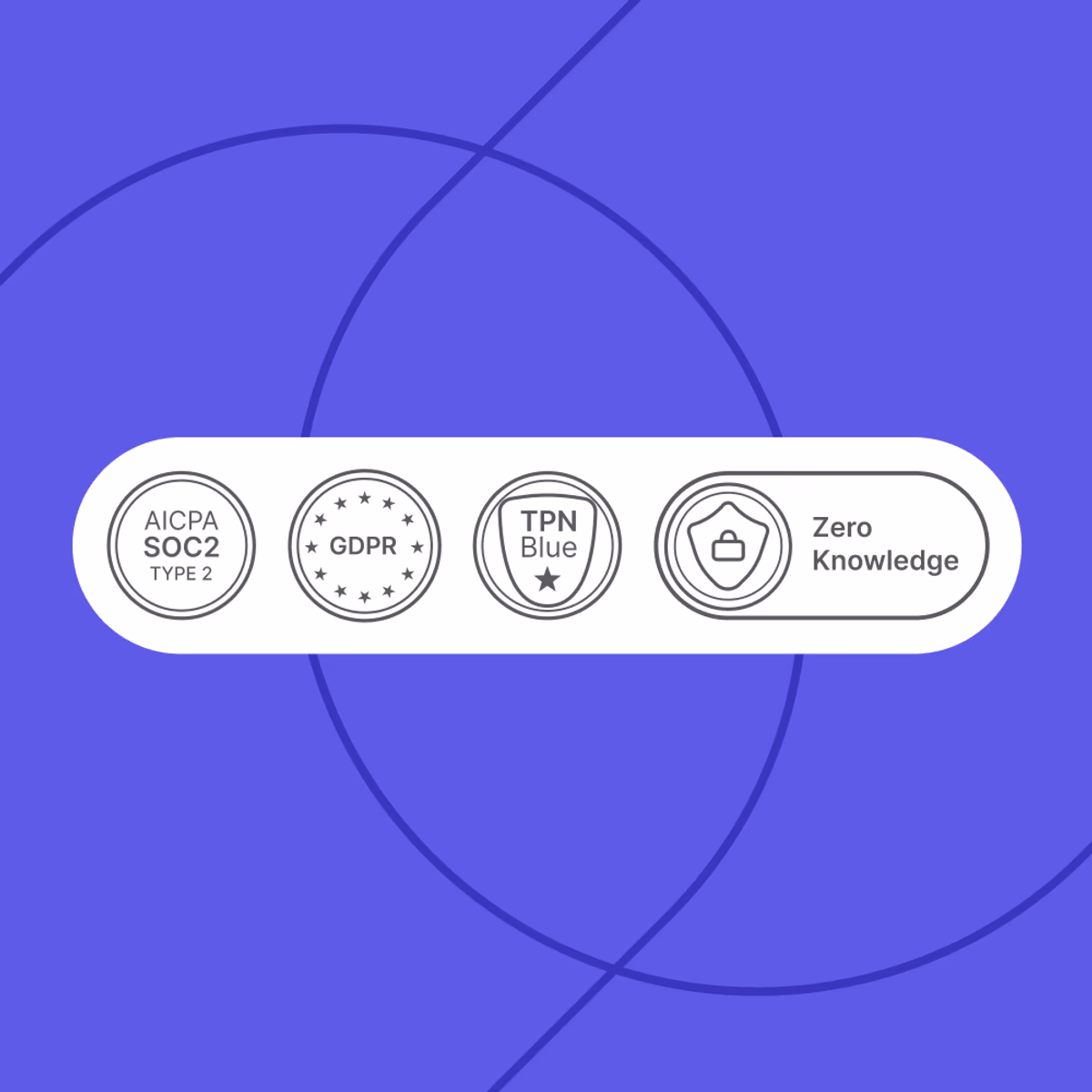 LucidLink enterprise-grade security certifications: SOC2, GDPR, and TPN Blue with Zero Knowledge architecture.