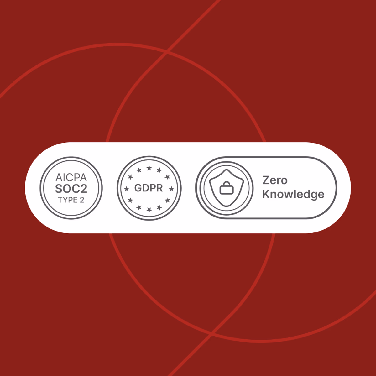 LucidLink security certifications including SOC2 Type 2, GDPR, and Zero Knowledge encryption.