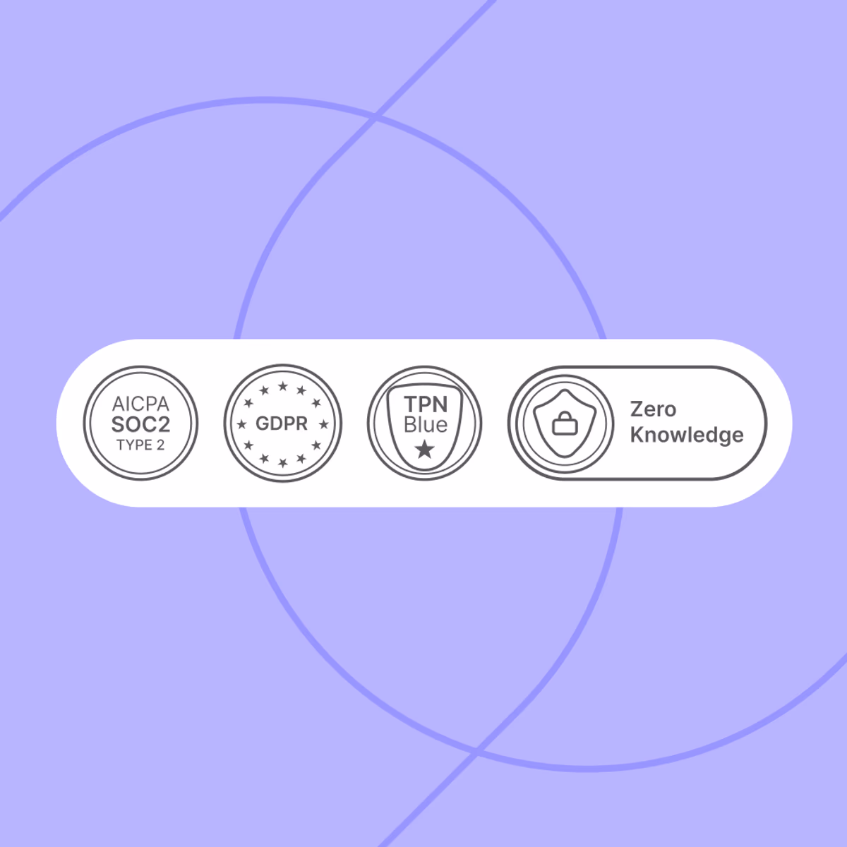 Security compliance badges: AICPA SOC2 Type 2, GDPR, TPN Blue, and LucidLink Zero Knowledge encryption.