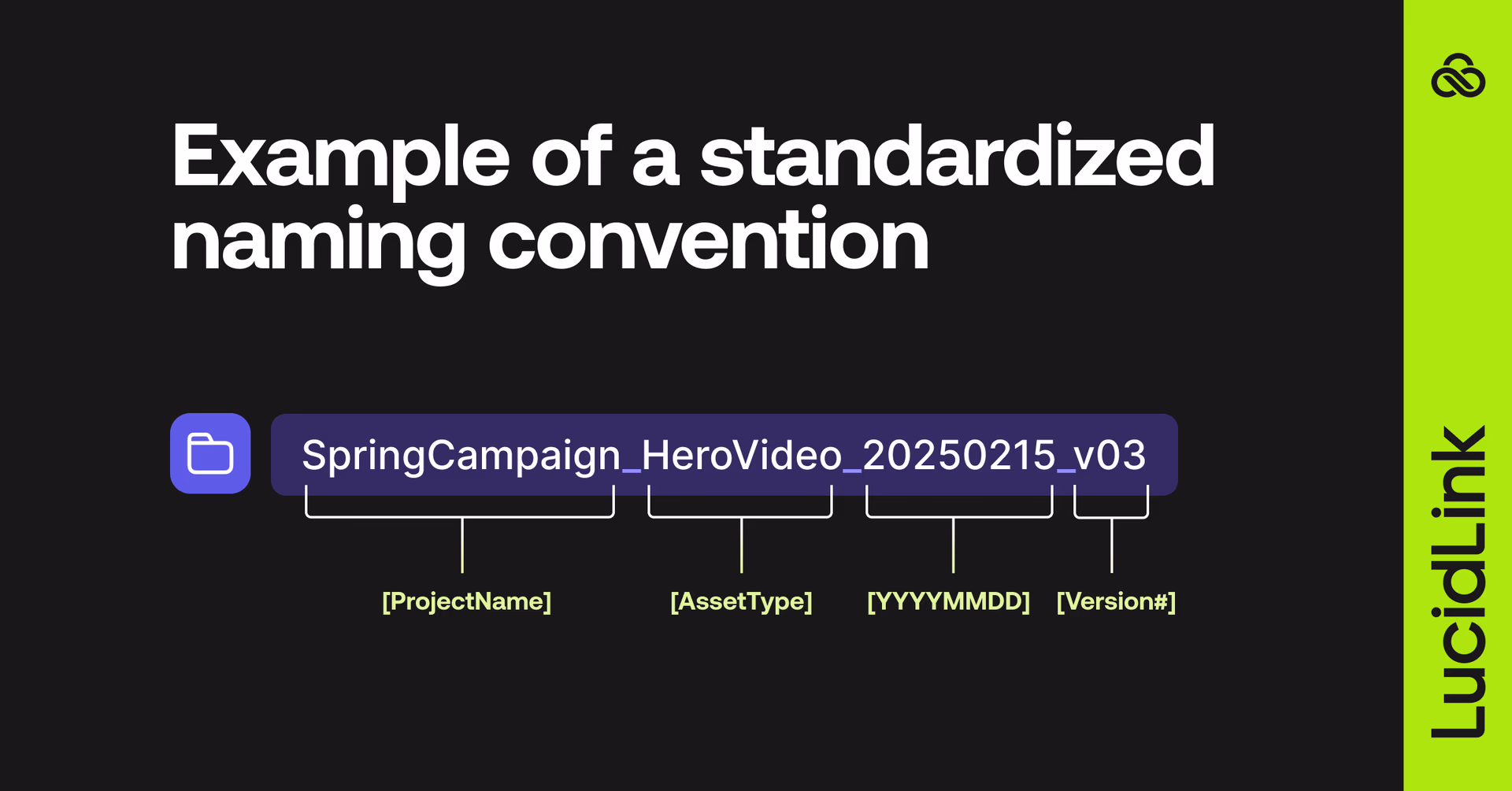 Example of a standardized naming convention