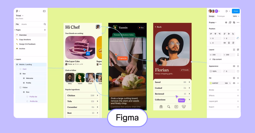 Figma interface