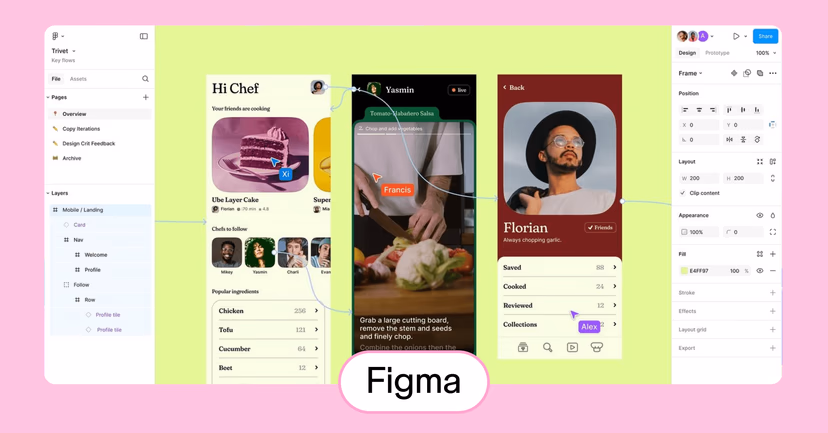 Figma interface