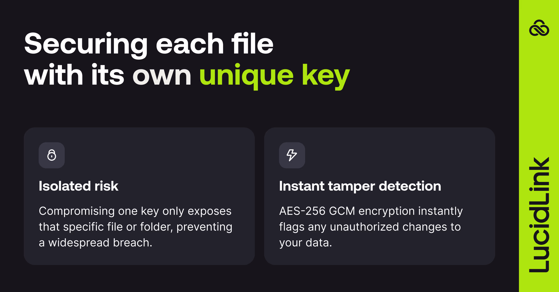 Securing each file with its own unique key.