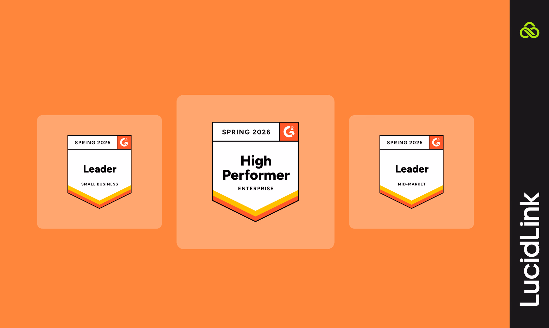 Three G2 badges showing high-ratings across different team sizes.