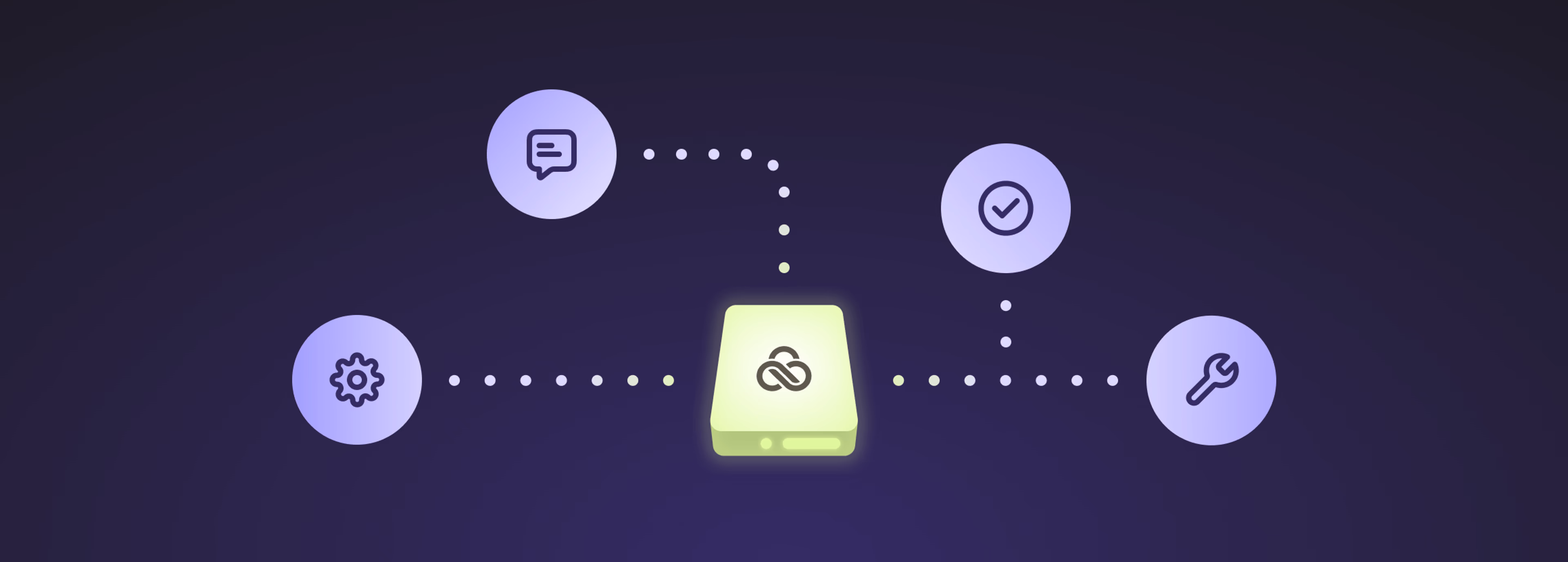 LucidLink integrations to level-up your workflow