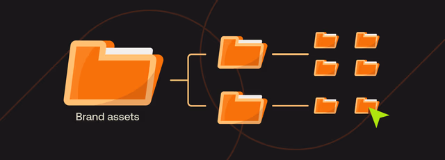 Marketing asset management