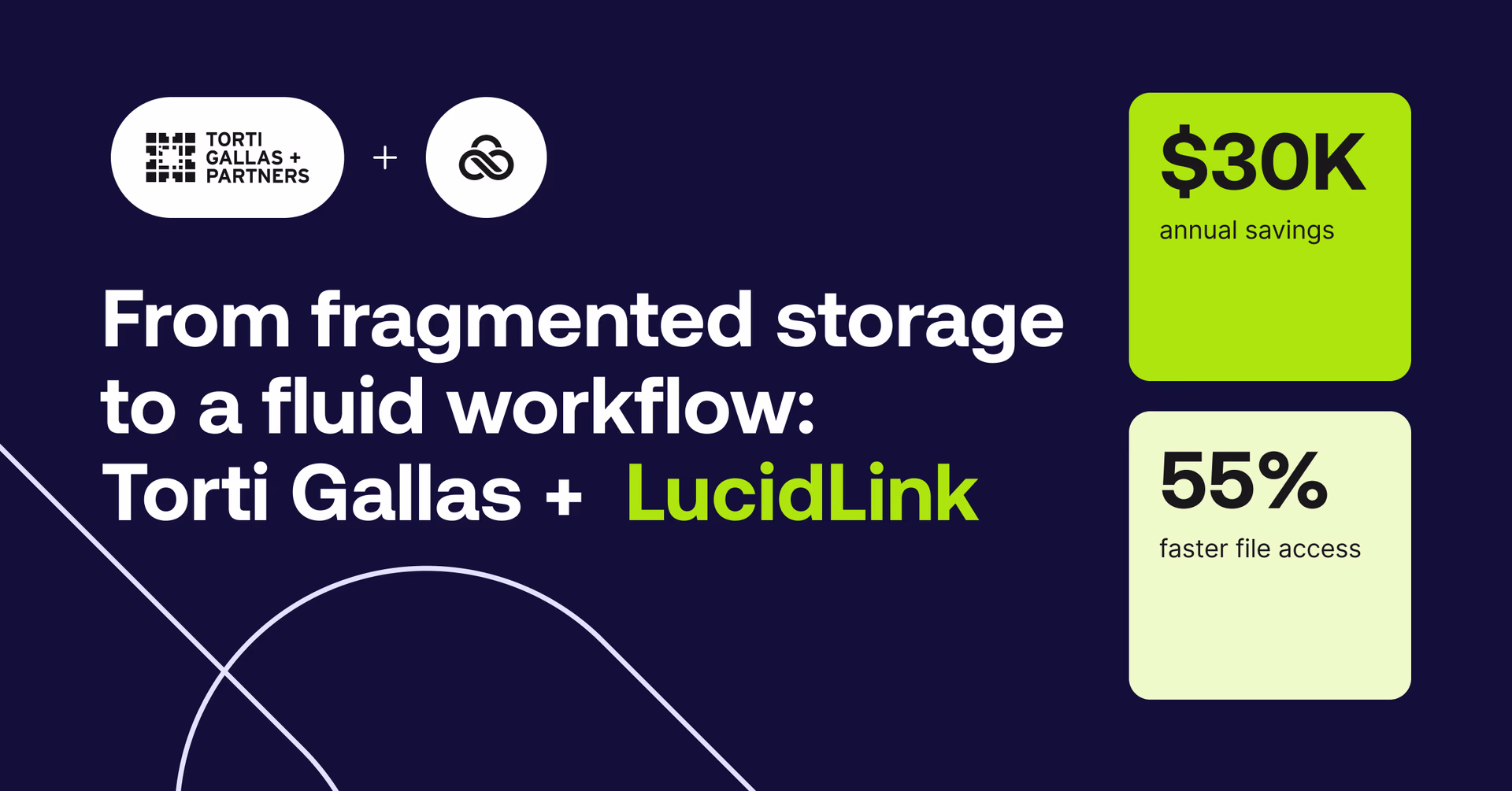 From fragmented storage to a fluid workflow - Torti Gallas and LucidLink