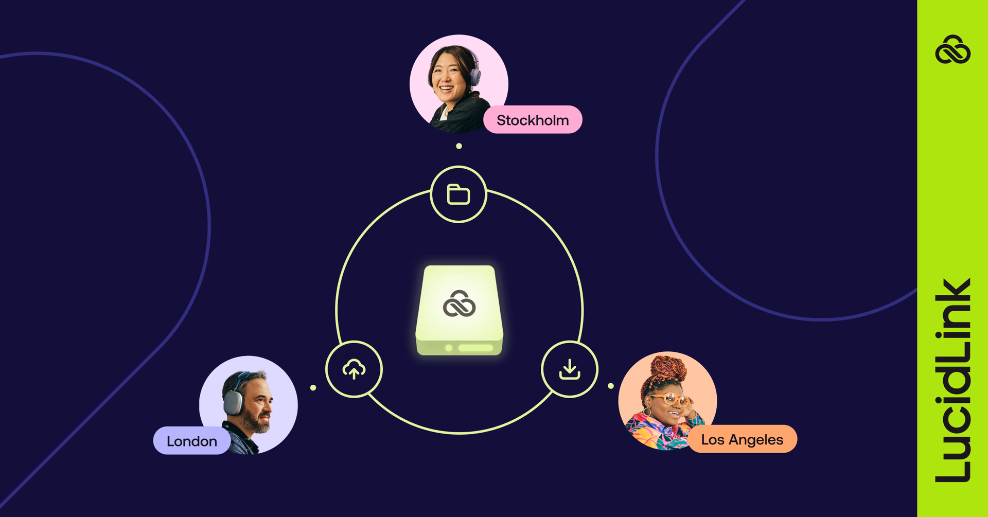 How LucidLink brings everyone together