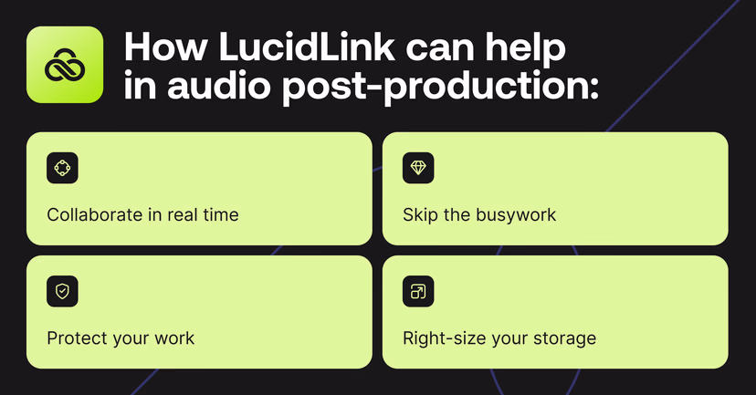 How LucidLink can help in audio post-production