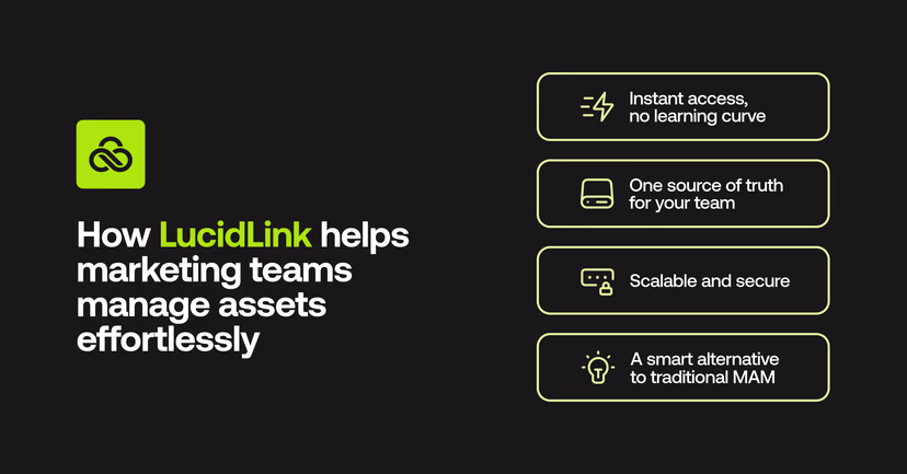 How LucidLink complements creative asset management