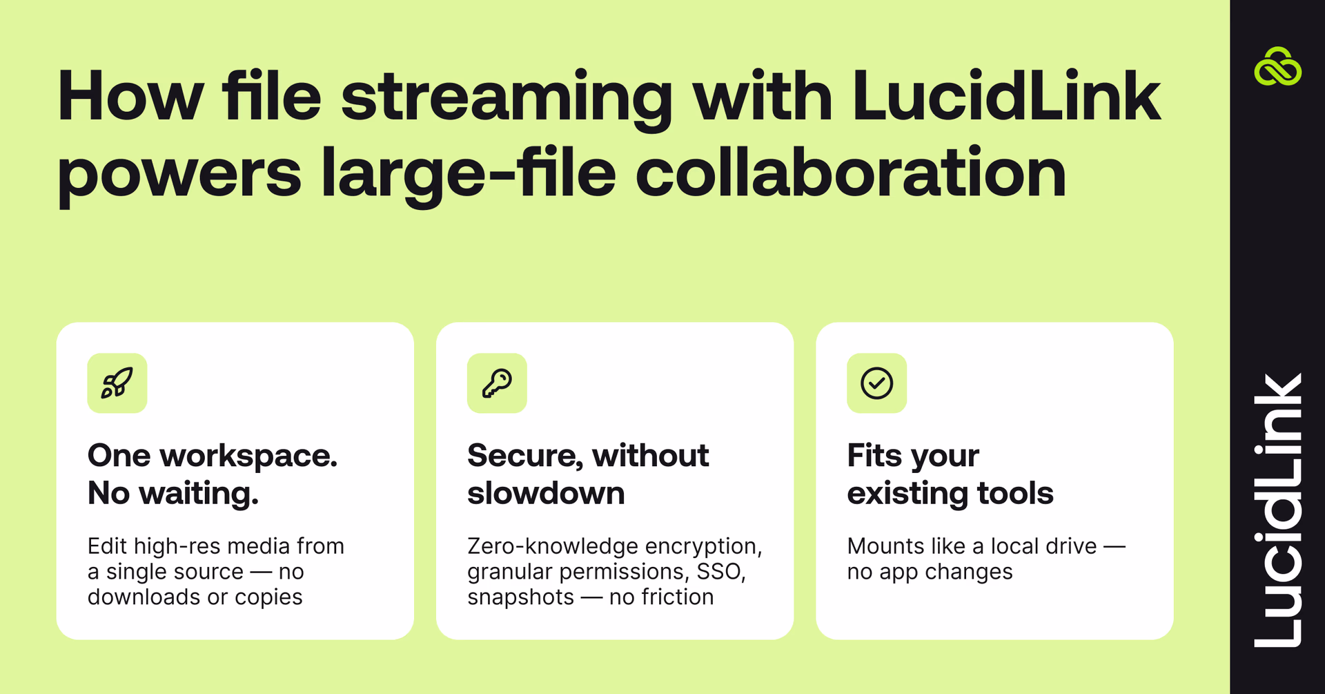 Three ways of how file streaming with LucidLink powers large-file collaboration.