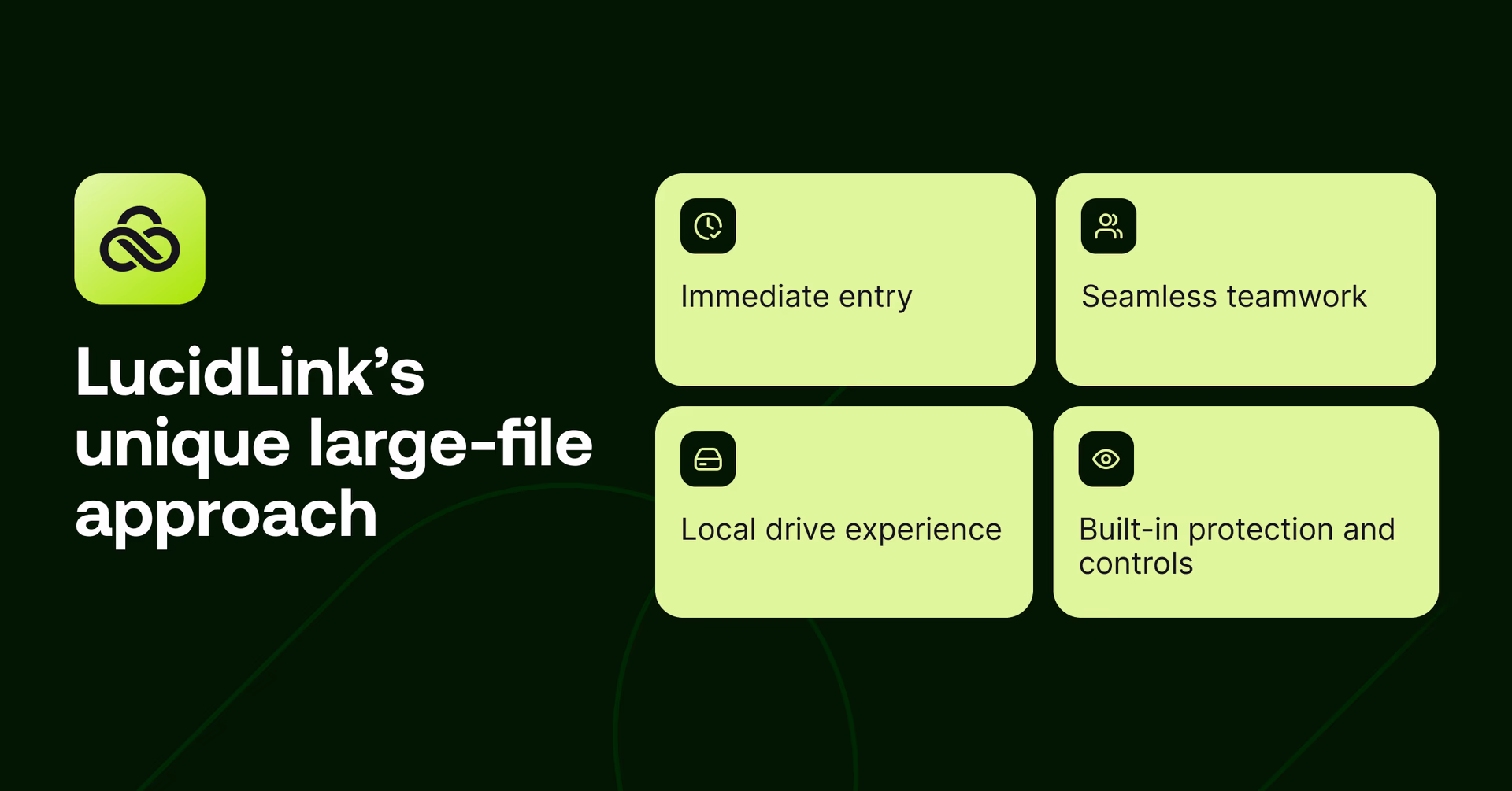 Four advantages that make LucidLink outstanding: immediate access, seamless teamwork, local drive experience, and built-in protection.