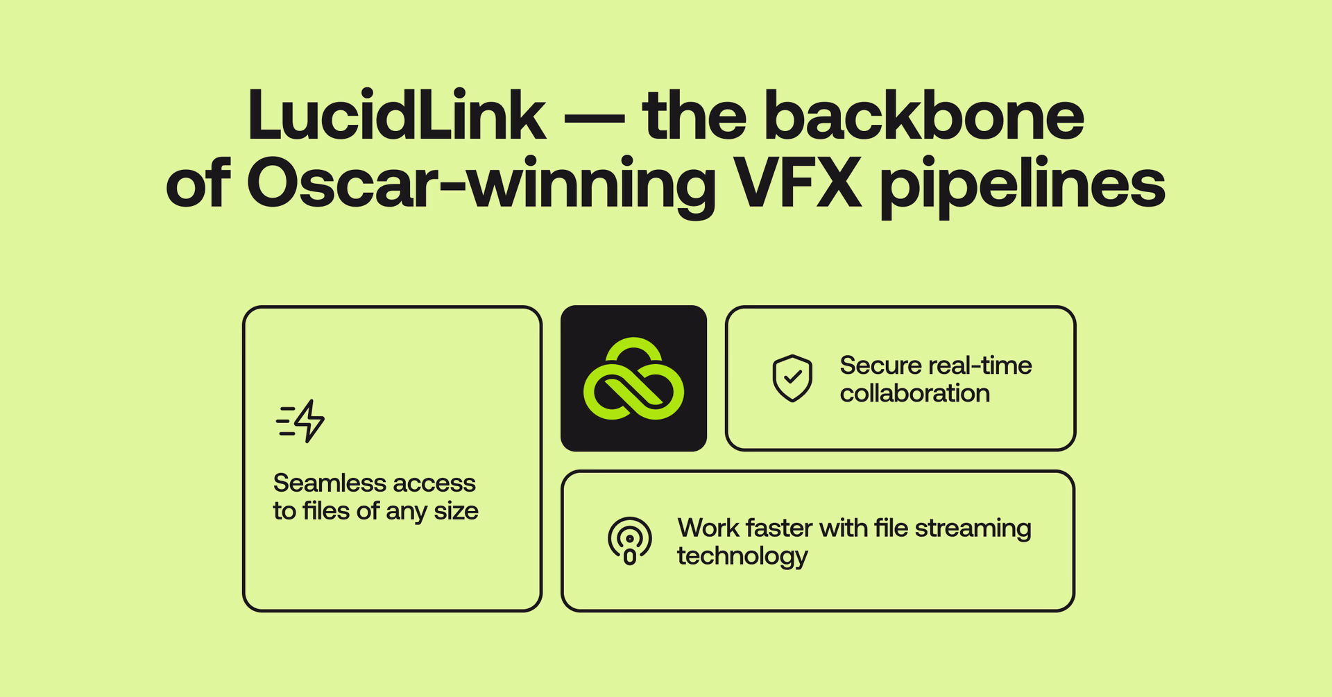 LucidLink — the backbone of Oscar-winning VFX pipelines