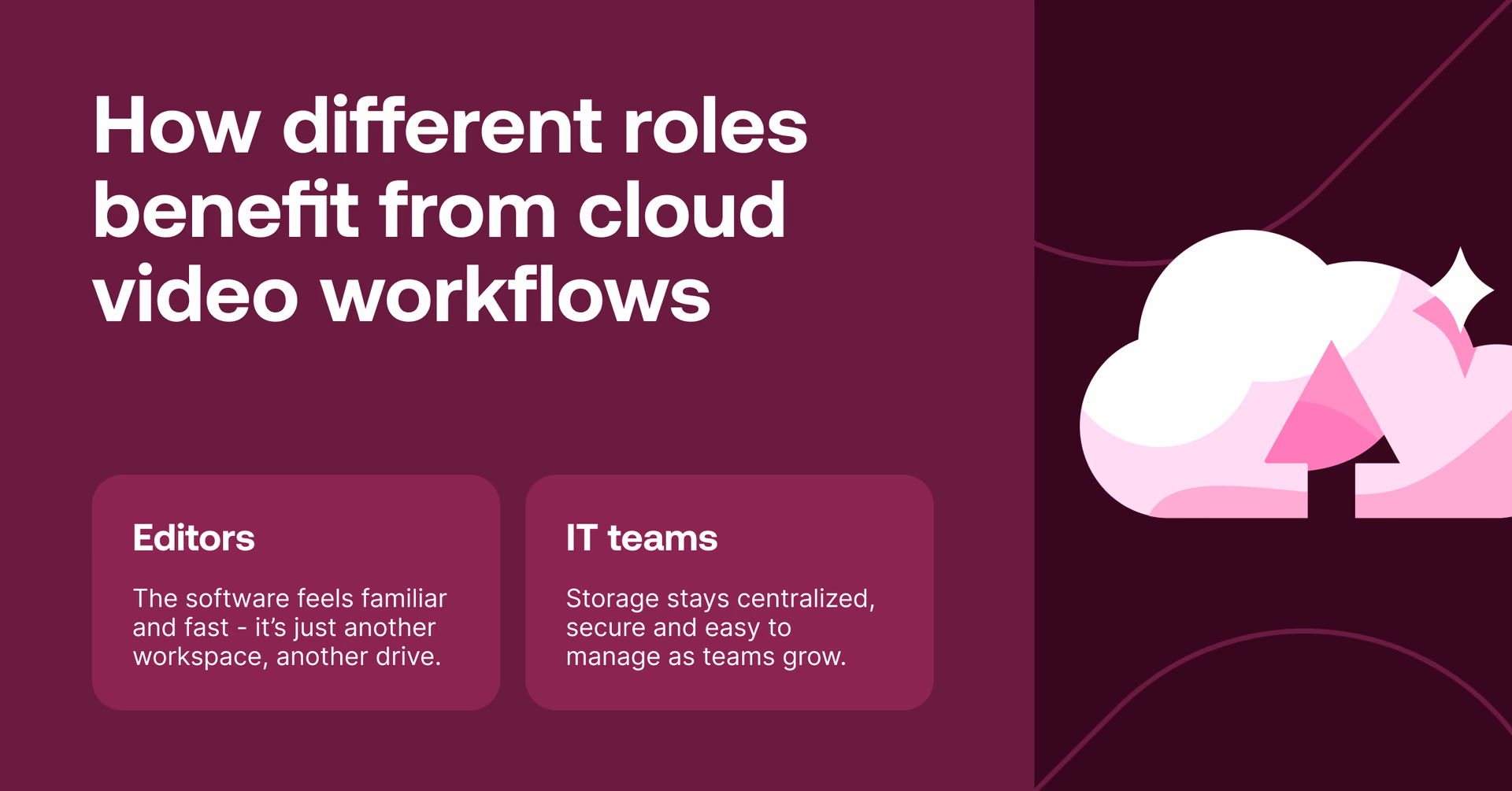 How different roles benefit from cloud video workflows