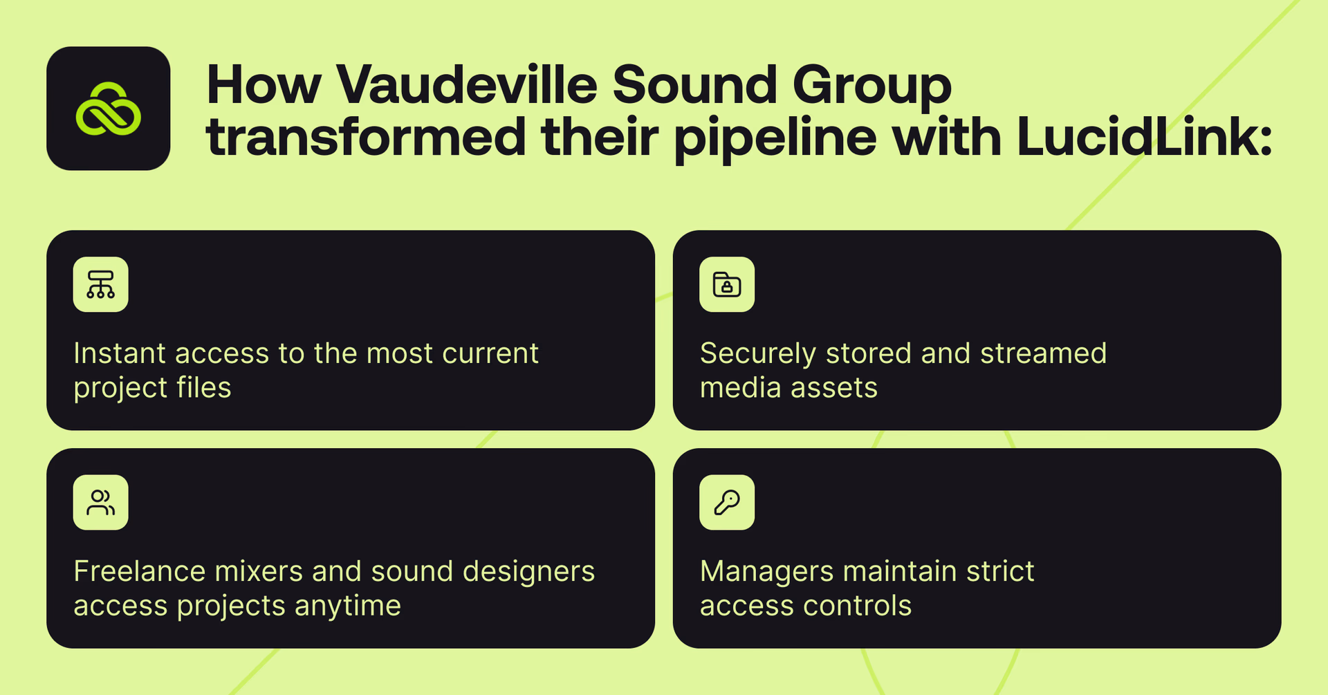 How LucidLink transforms your post-production workflow