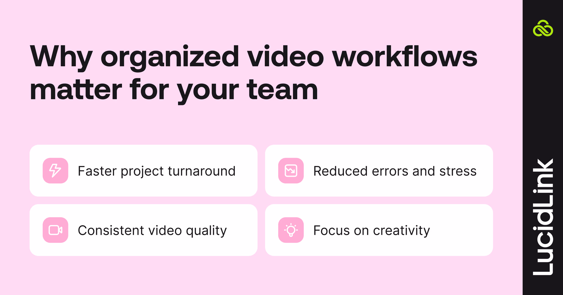 Why organized video workflows matter for your team