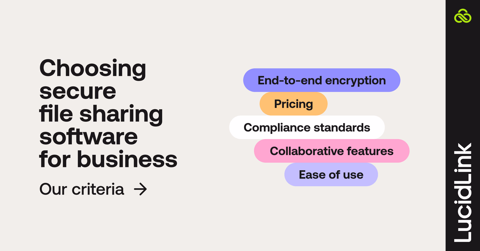 How to choose secure file sharing software for business