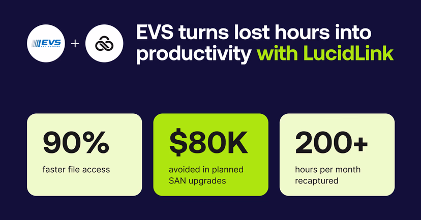 EVS turns lost hours into productivity with LucidLink