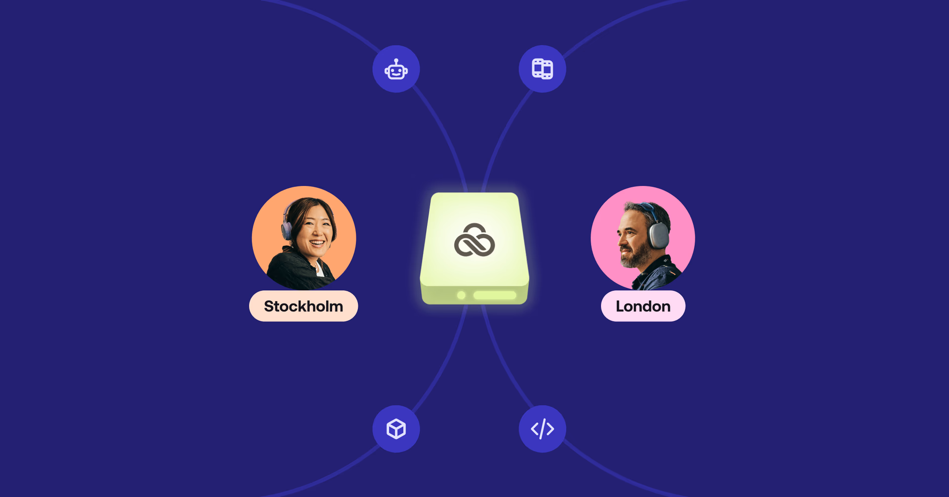 LucidLink filespace at the center connecting users in Stockholm and London with AI, media, and code tools.