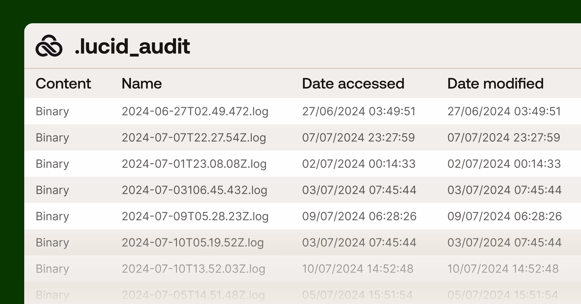 Screenshot of a LucidLink .lucid_audit log file listing binary entries with timestamps, representing access and activity tracking for project files.