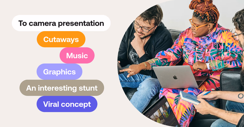 Marketing video production costs