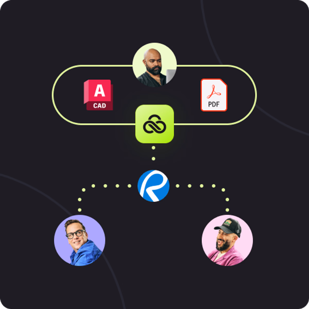 Markup and reviews