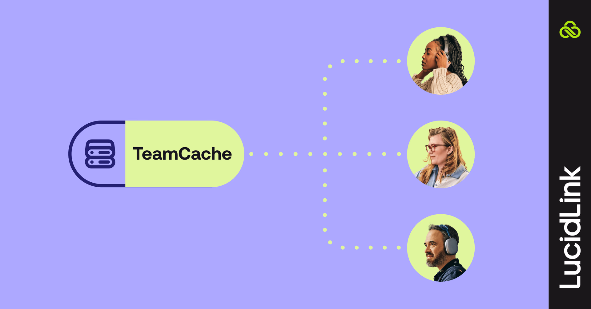 TeamCache connecting teams in different places.