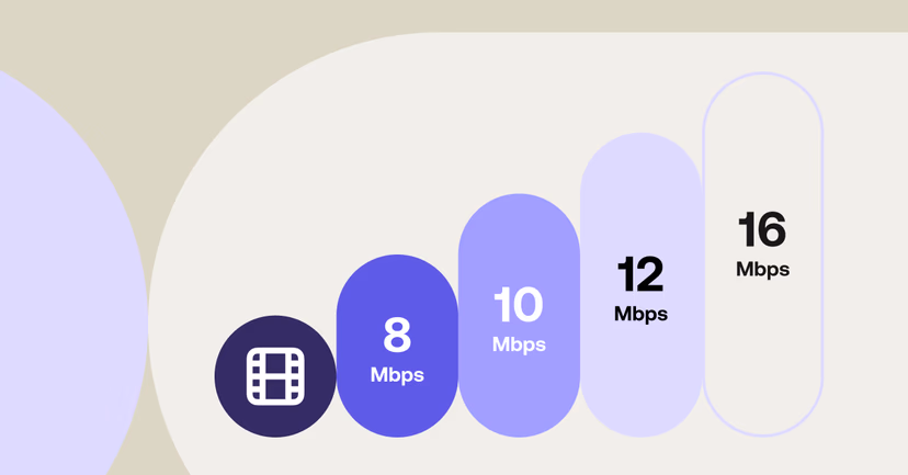 Misconceptions about video bitrates in remote post-production