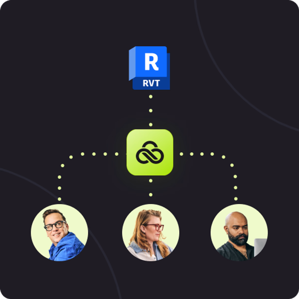 Multi-user Revit collaboration