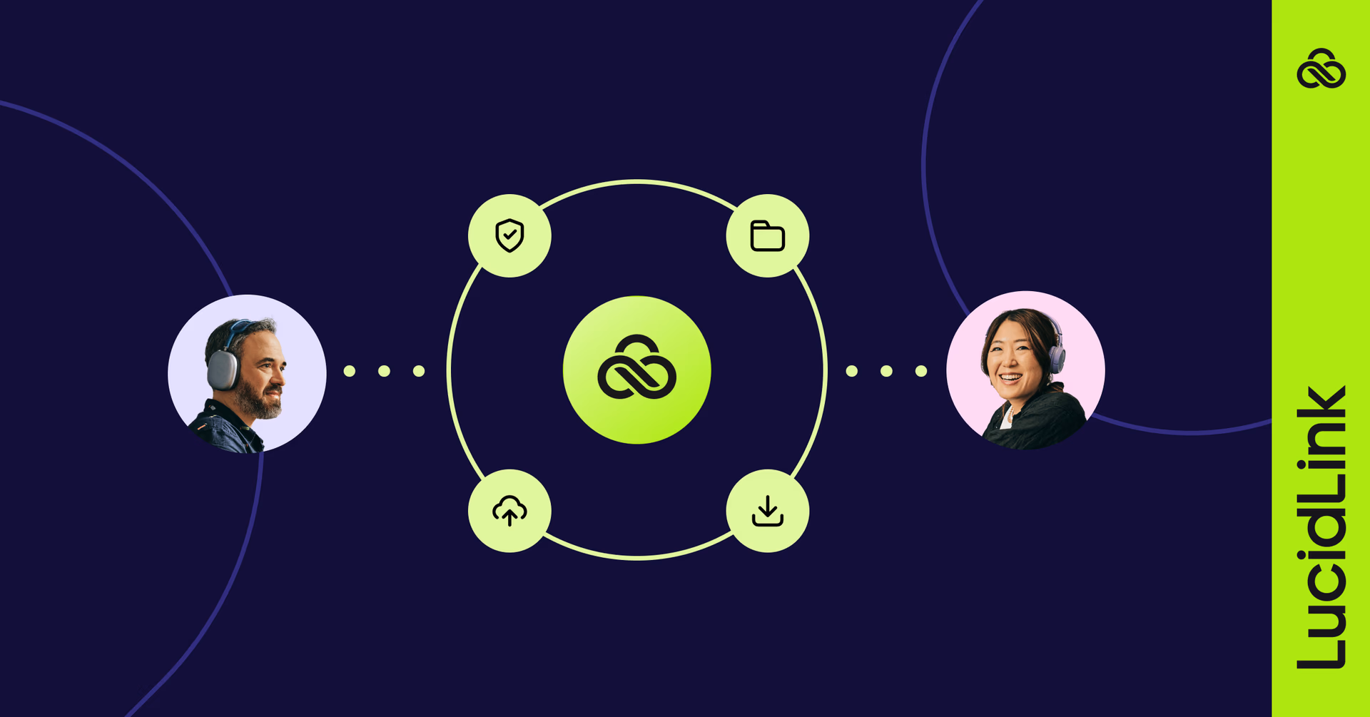 An infographic showing two remote creative professionals connected via a central LucidLink hub, illustrating secure cloud folder workflows, uploads, and downloads.